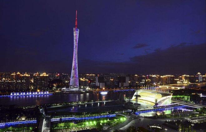 廣州市海珠區扶持會展業發展的若干意見
