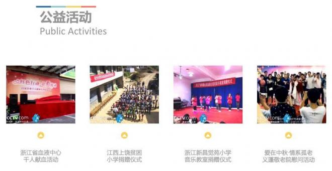 中國策劃服務行業的創新轉型之路之【仁特兒策劃】的五大核心優勢（四）（五）