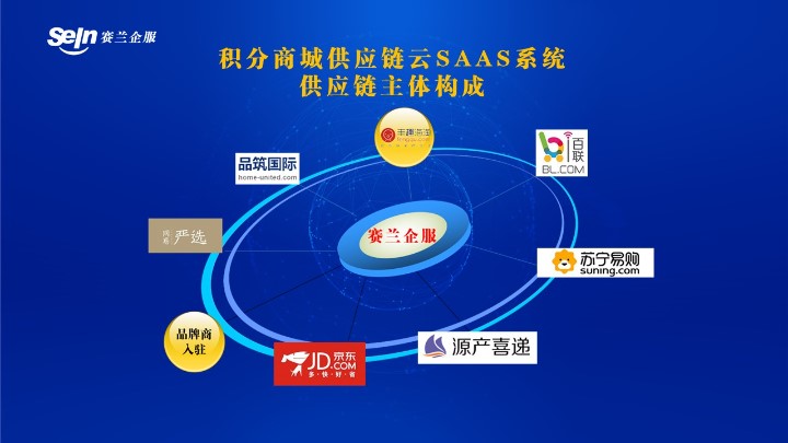 幻燈片5.JPG