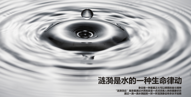 一滴水·上善若水，融易與道