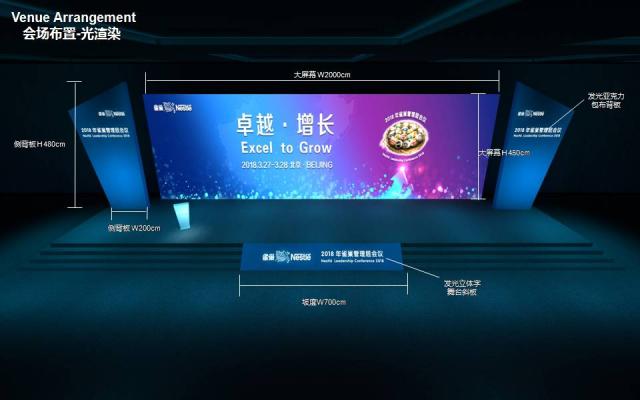 2018年雀巢管理層大會