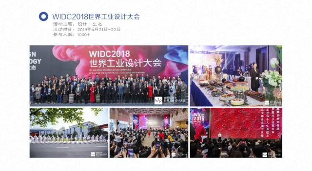 WIDC世界工業設計大會