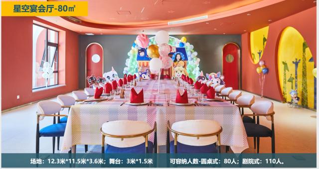 2121新京菜——劇場，生日會，年會，藍可可劇場